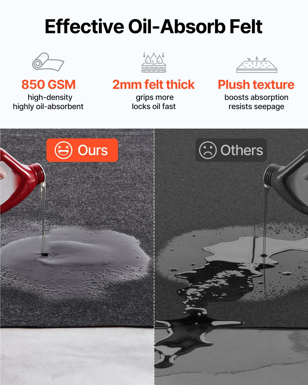 VEVOR odorless backing protects surfaces during use