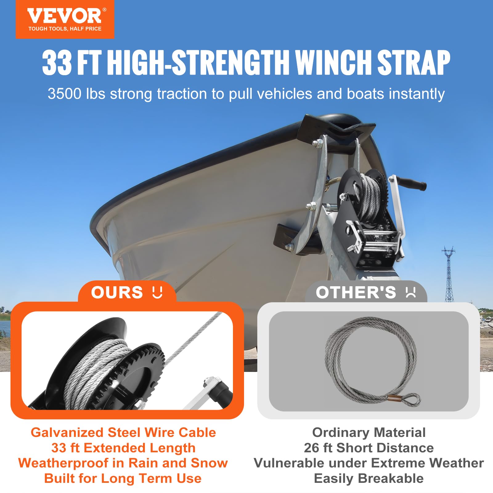 VEVOR hand winch two-way ratchet enables controlled reel-in and reel-out.