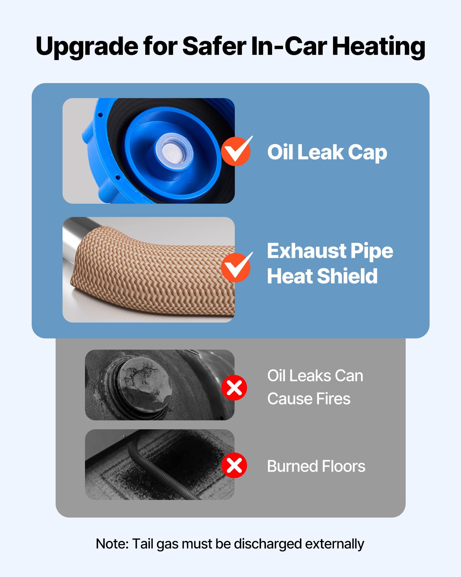 VEVOR heat-insulated exhaust shield protects nearby surfaces during operation