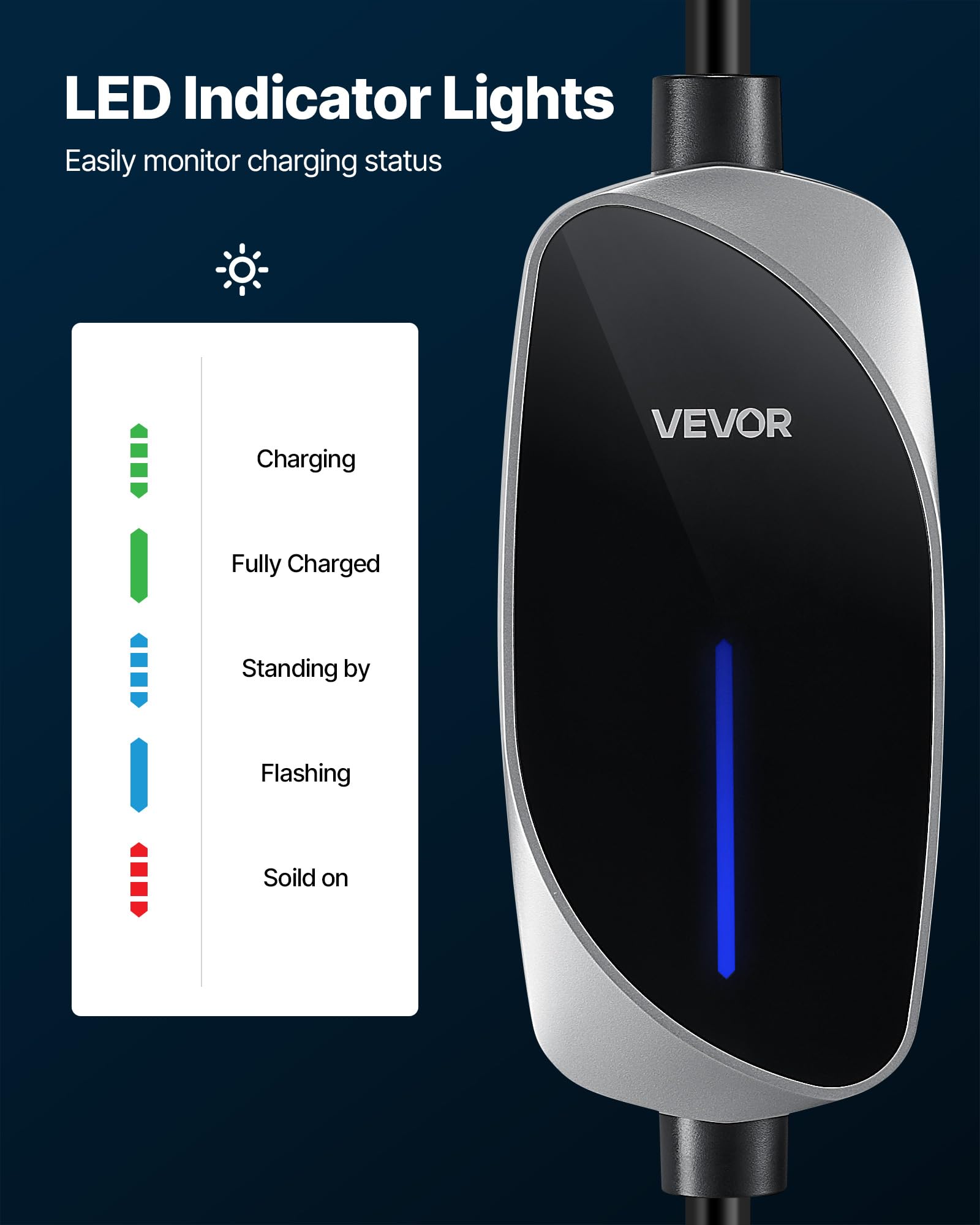 VEVOR Level 1&2 EV Charger IP66 outdoor-ready for all-weather charging.