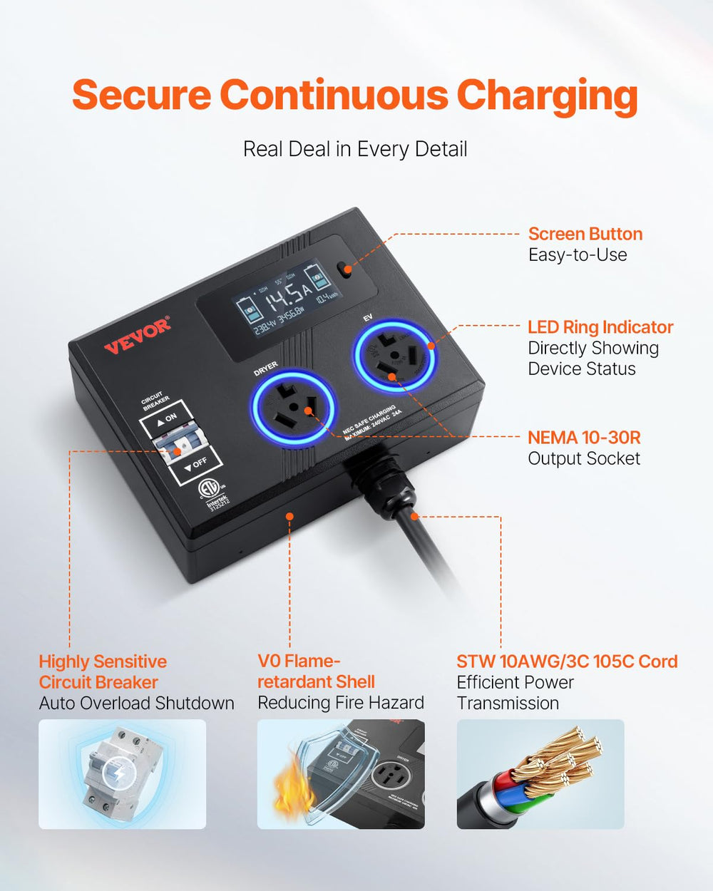 VEVOR NEMA splitter dryer charging scene emphasizing left outlet priority
