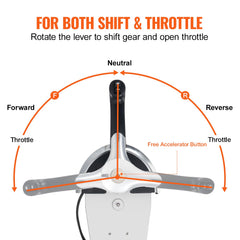 VEVOR throttle control neutral release button enabling easy gear engagement and warm-up