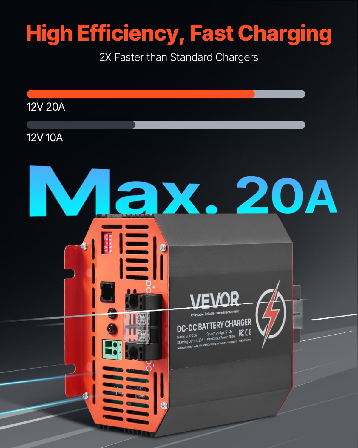 VEVOR on-board charger back panel showing mounting options for vehicles