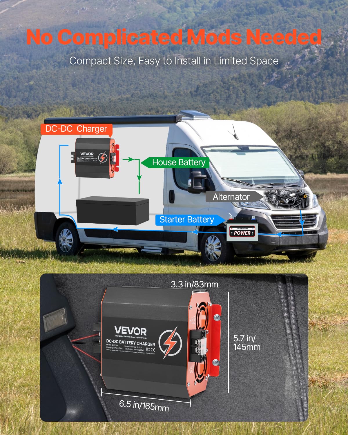 VEVOR over-under voltage protection icon communicating safety during use