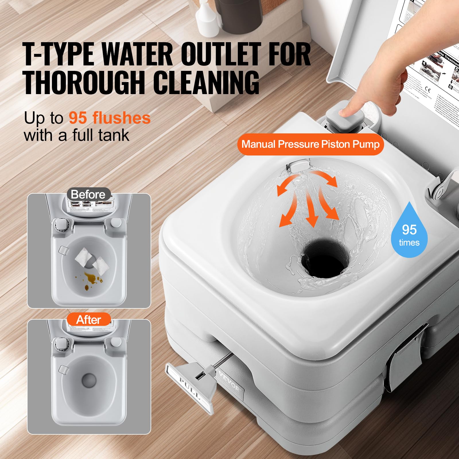 VEVOR portable toilet waste tank level indicator helps timely disposal.