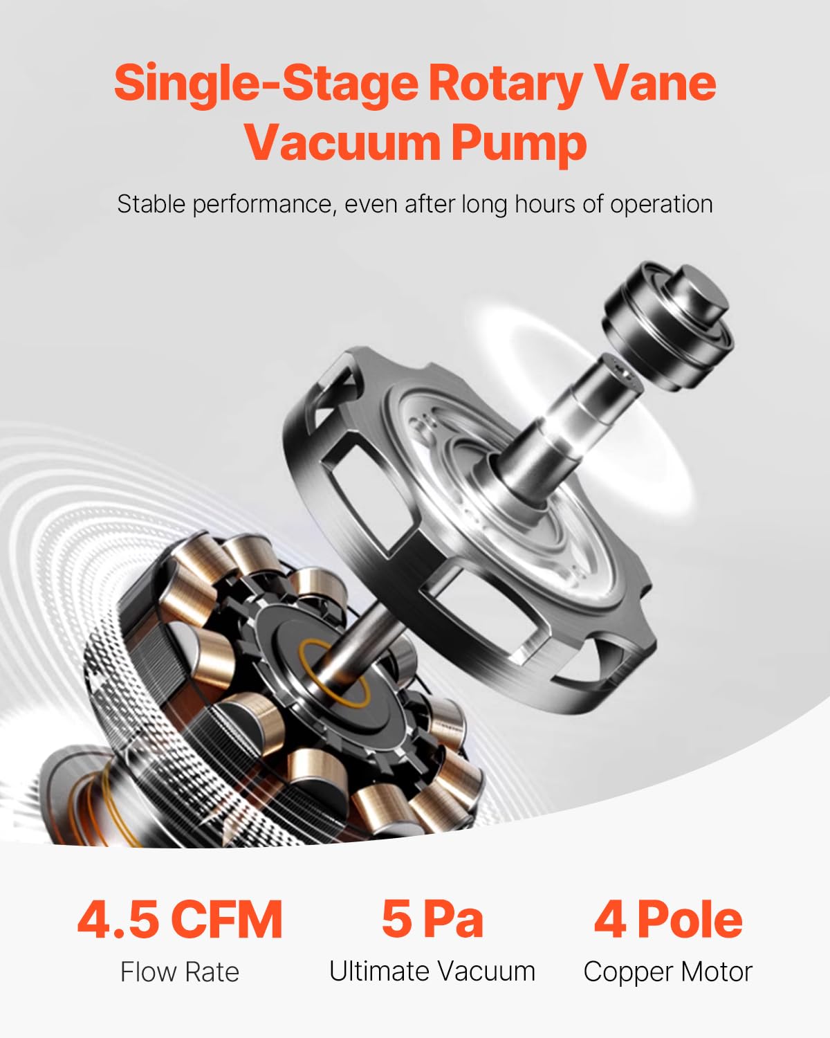 VEVOR adapters for R134a and R410A expand refrigerant compatibility
