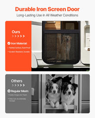 VEVOR RV screen door protector with easy installation using pre-drilled holes