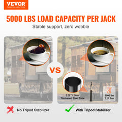VEVOR stabilizer legs extend under the slide-out for stable camping