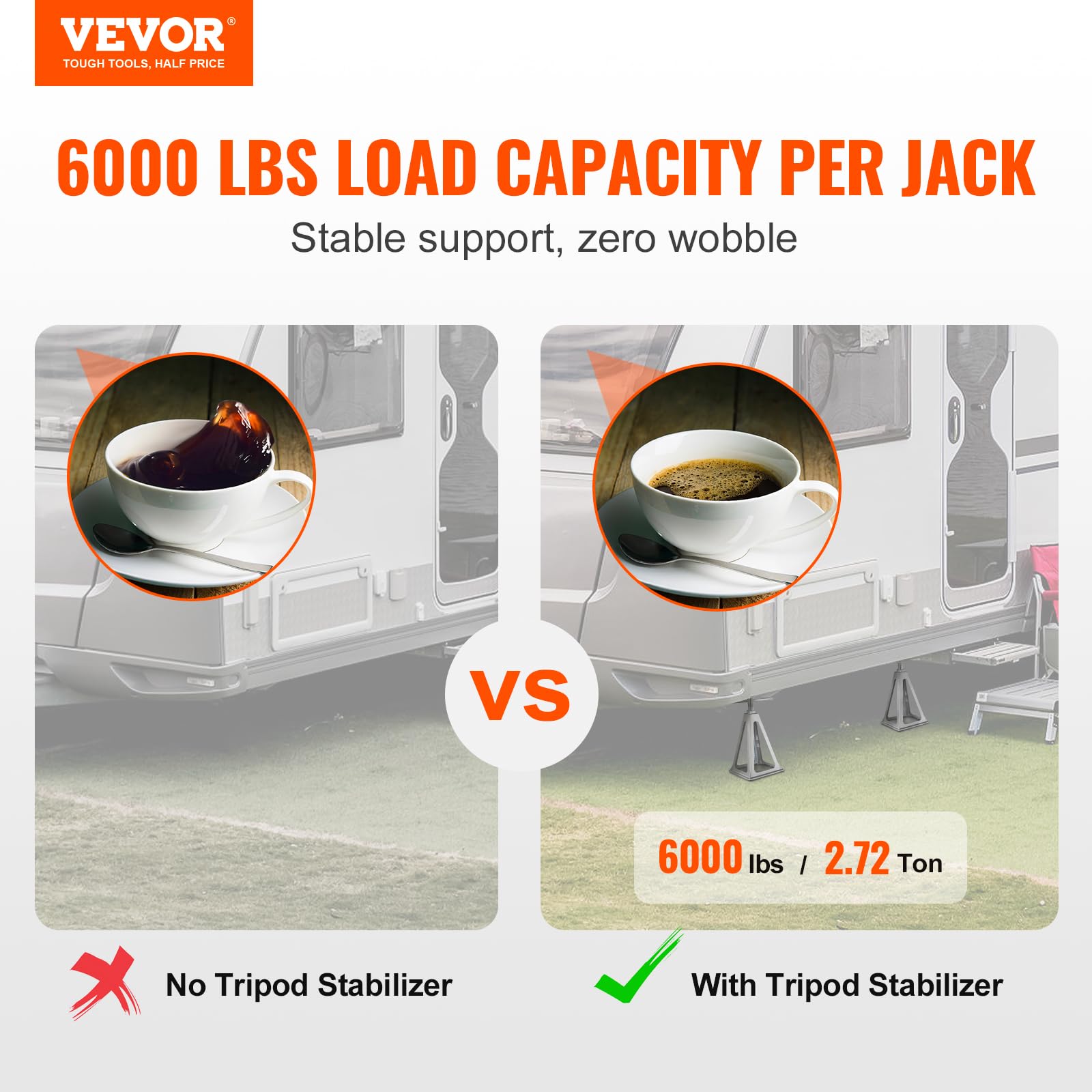 Close-up of the adjustable height handle on the VEVOR stabilizer jack.
