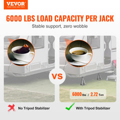 Close-up of the adjustable height handle on the VEVOR stabilizer jack.