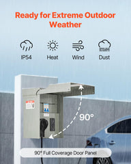 VEVOR Temporary Power Panel installed on an RV demonstrates plug-and-play setup.