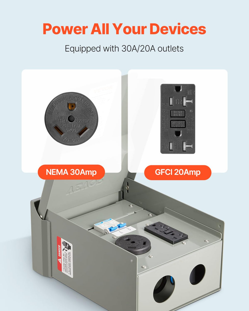 VEVOR Temporary Power Panel outlets close-up showing 30A and 20A options.