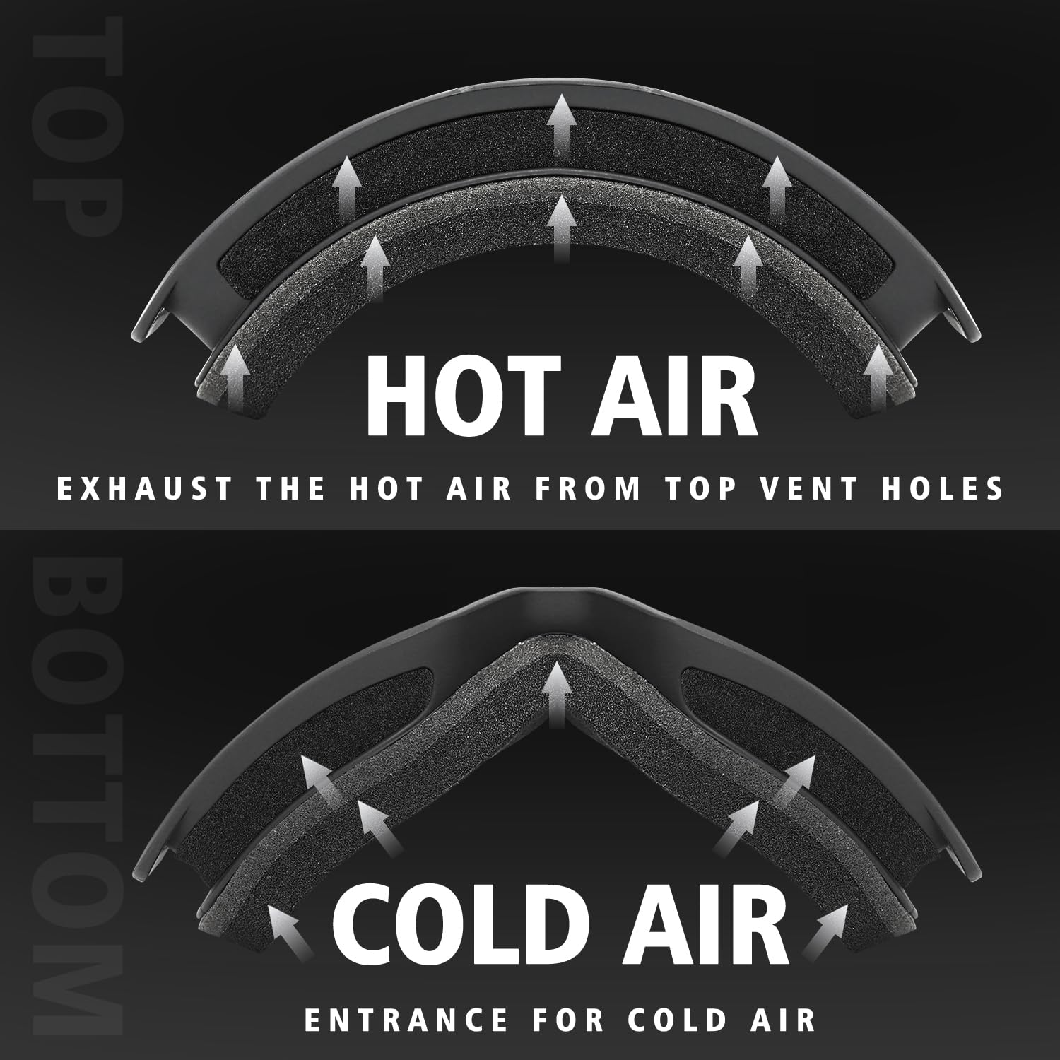 VEWOE soft sponge-lined frame provides comfortable wear and better seal