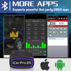 Vgate iCar Pro 2S EV diagnostics mode for hybrids