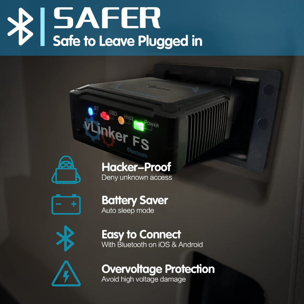 Vgate vLinker FS 24V compatibility illustration for safe dual-voltage use