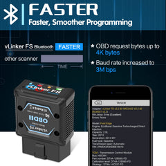 Vgate vLinker FS pairing guide image showing easy setup with mobile devices