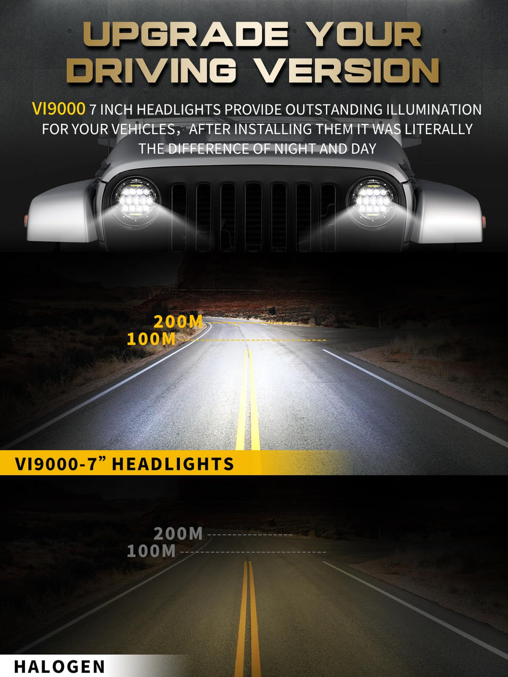 VI9000 7-inch round LED headlight daytime running light mode illumination in action.