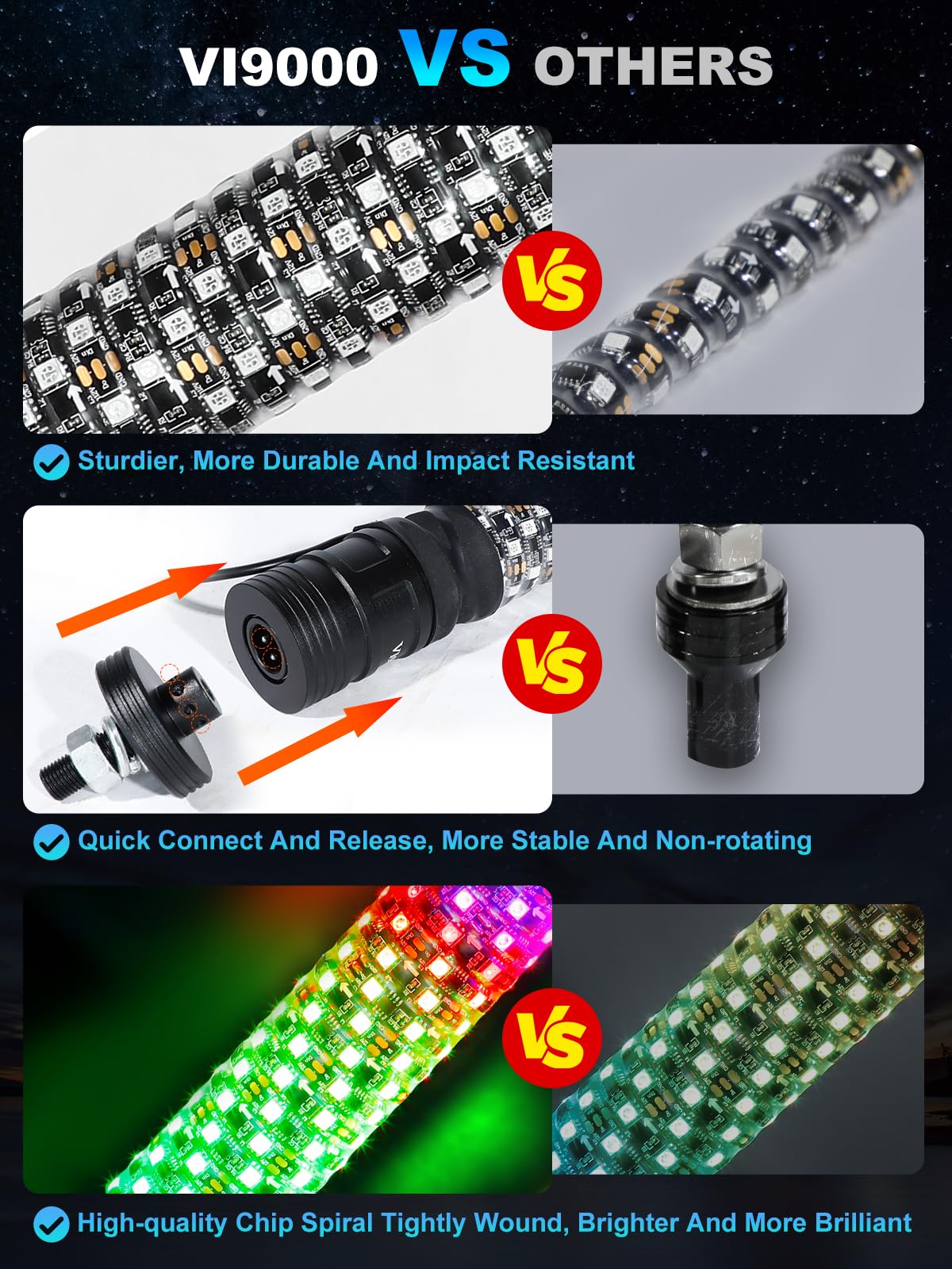 VI9000 app and remote control for customizable lighting effects.