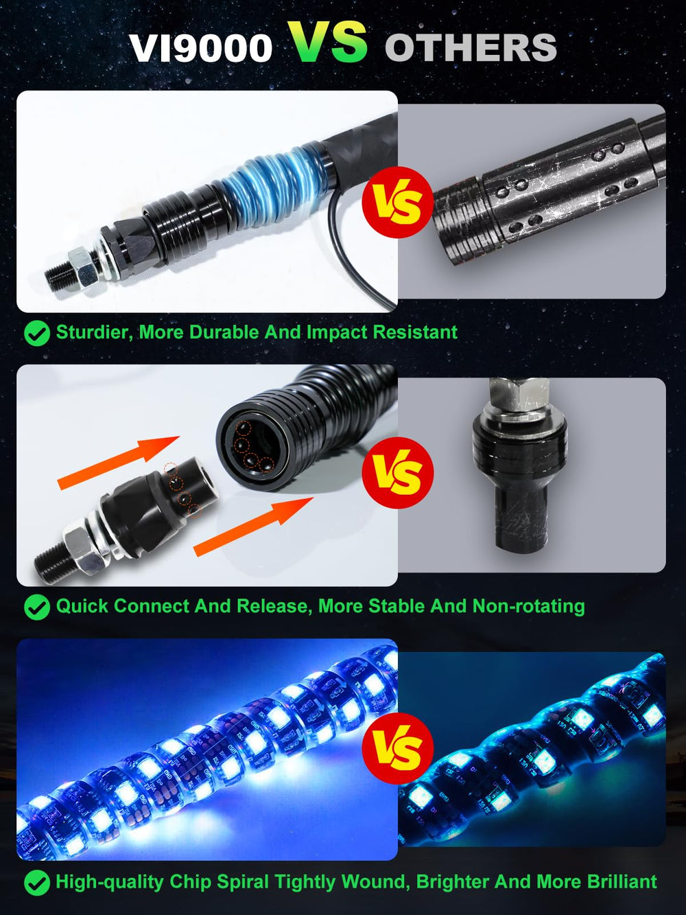 VI9000 spiral RGB chasing light for high-visibility signaling.