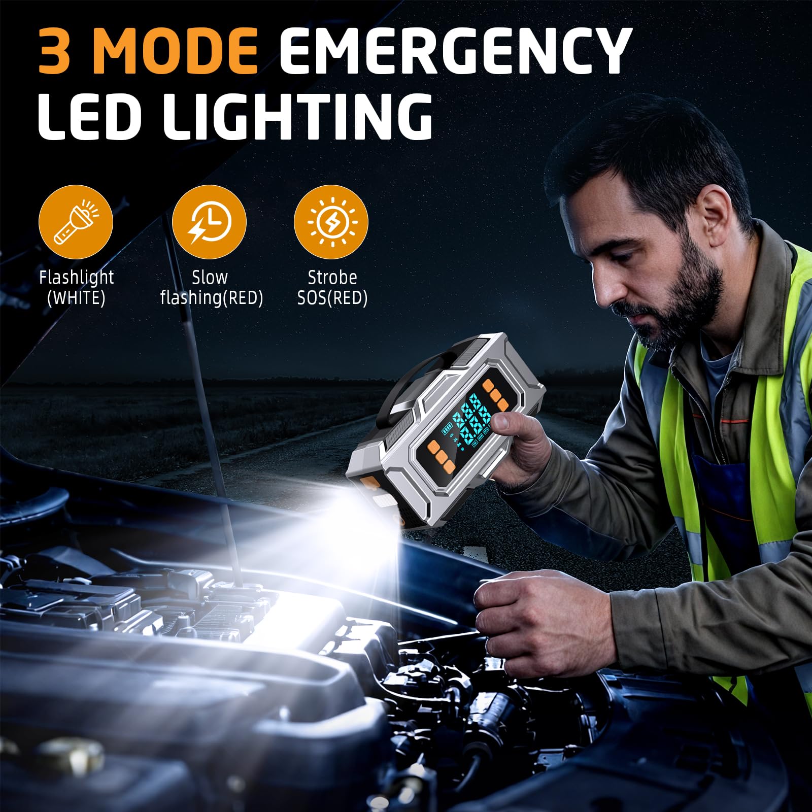 VIAXYIK complete accessory kit laid out for ready-to-use emergency preparedness