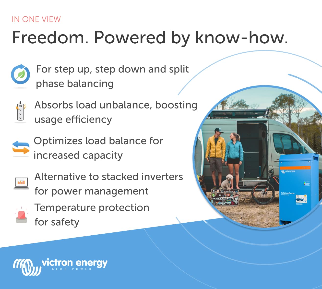 Victron Energy autotransformer side ports open for easy cable access and flexible setup