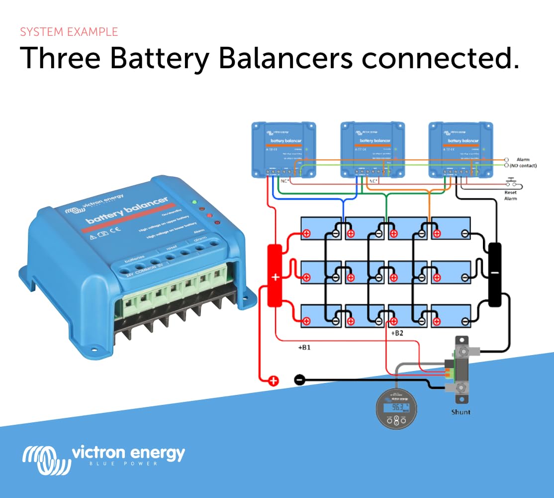 Victron Energy Battery Balancer paralleling setup for larger banks