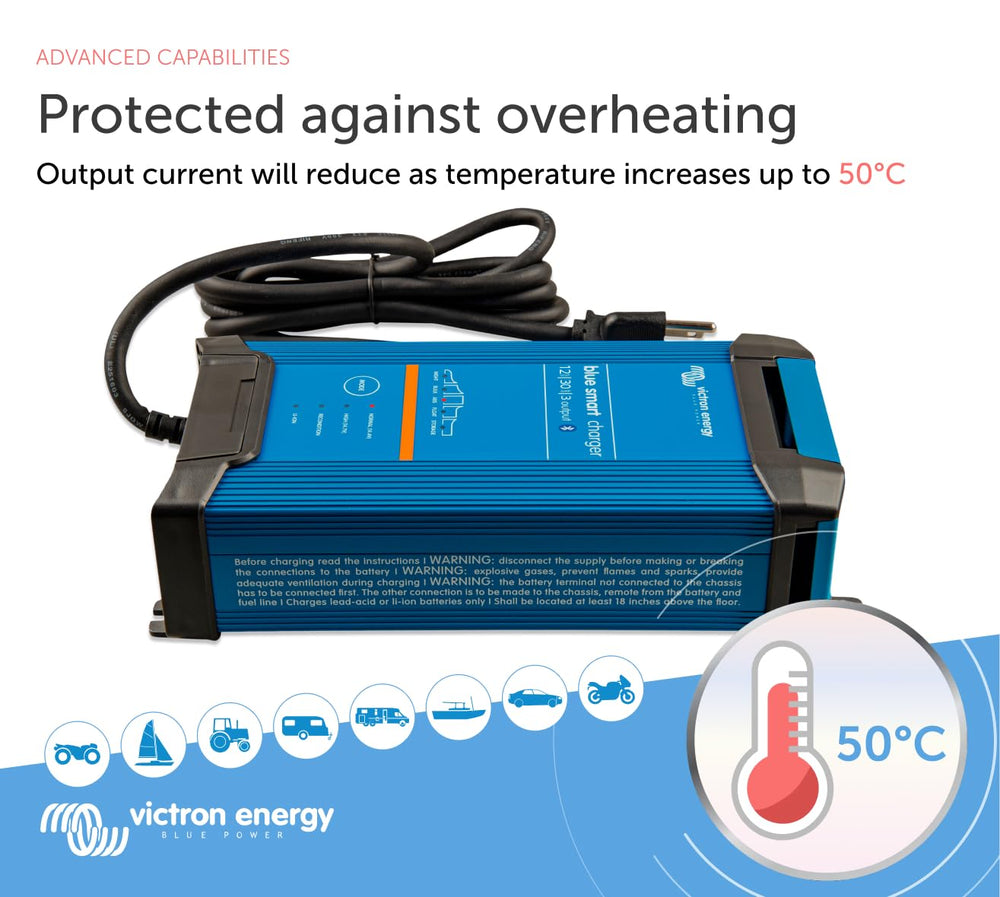 Victron Energy Blue Smart Charger Li-ion charging compatibility for modern batteries