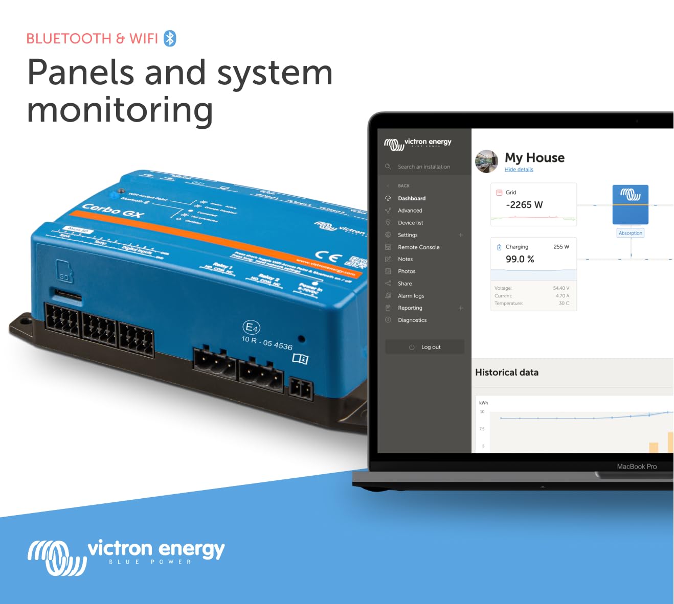 Victron Cerbo GX remote access view for on-the-go control