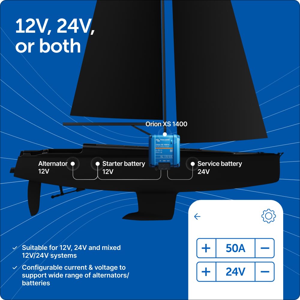 VictronConnect Bluetooth monitoring on Orion XS 1400 for status and history.