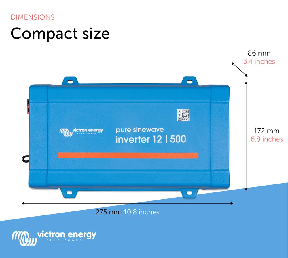 Graphic of pure sine wave output from Victron Energy inverter