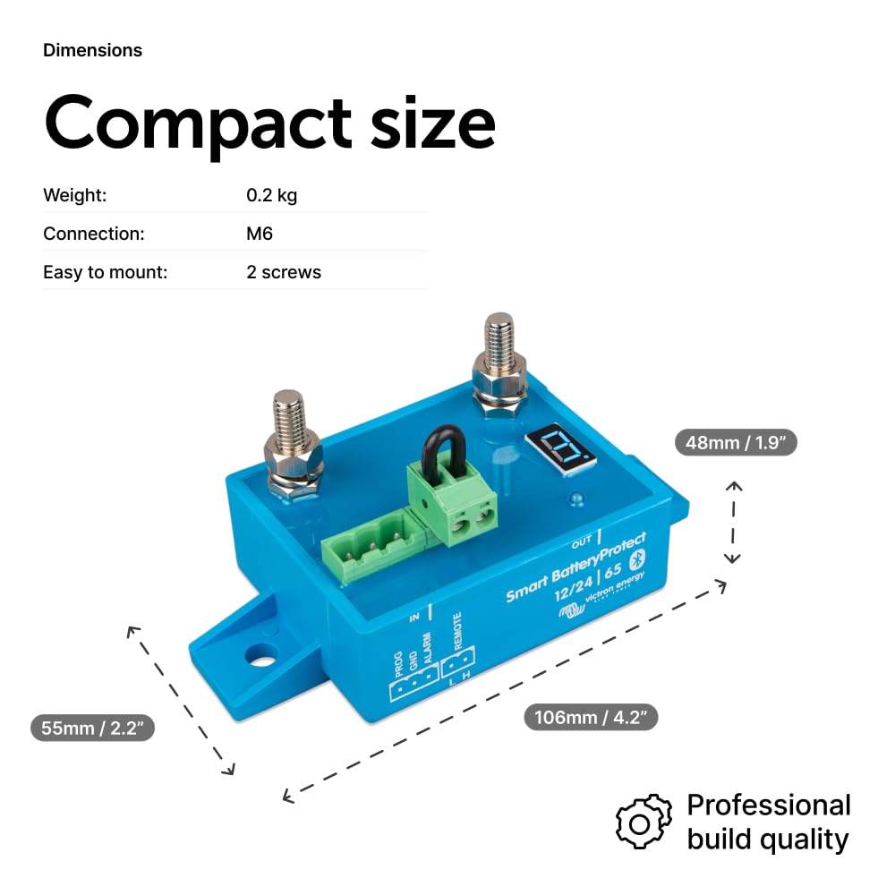 Victron Energy Smart BatteryProtect 250A peak handles brief surges in power demands.