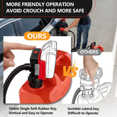 VierKate 5GPM flow powered by a 16500rpm motor