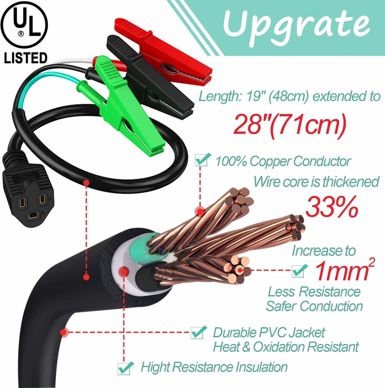 ViewReal color-coded live, neutral, and ground wires for safe 120V connections.