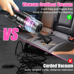 Viewsun vacuum attachments with brush and nozzle for hard-to-reach areas