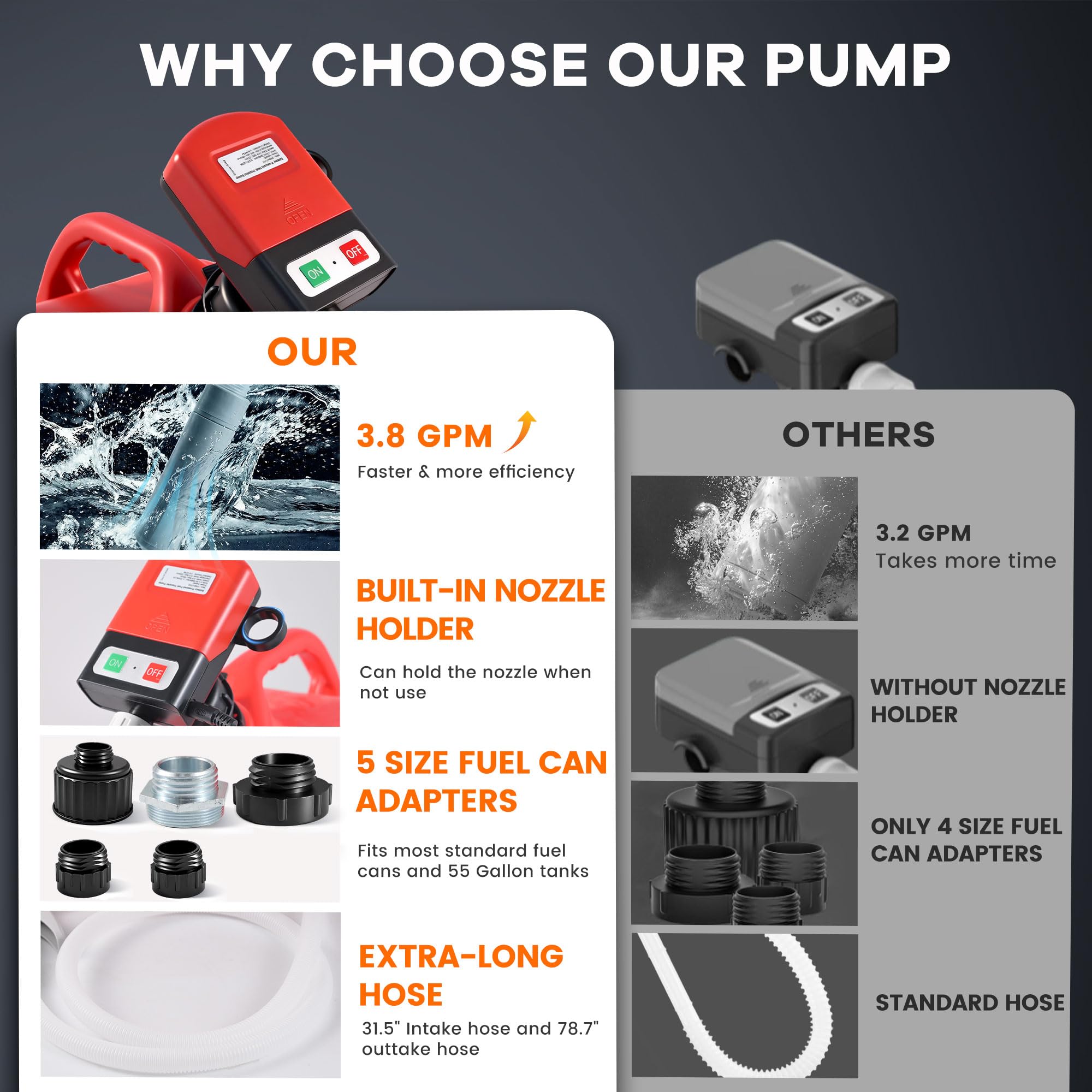 Vigorighter multi-fluid compatibility supports gasoline, diesel, DEF and more