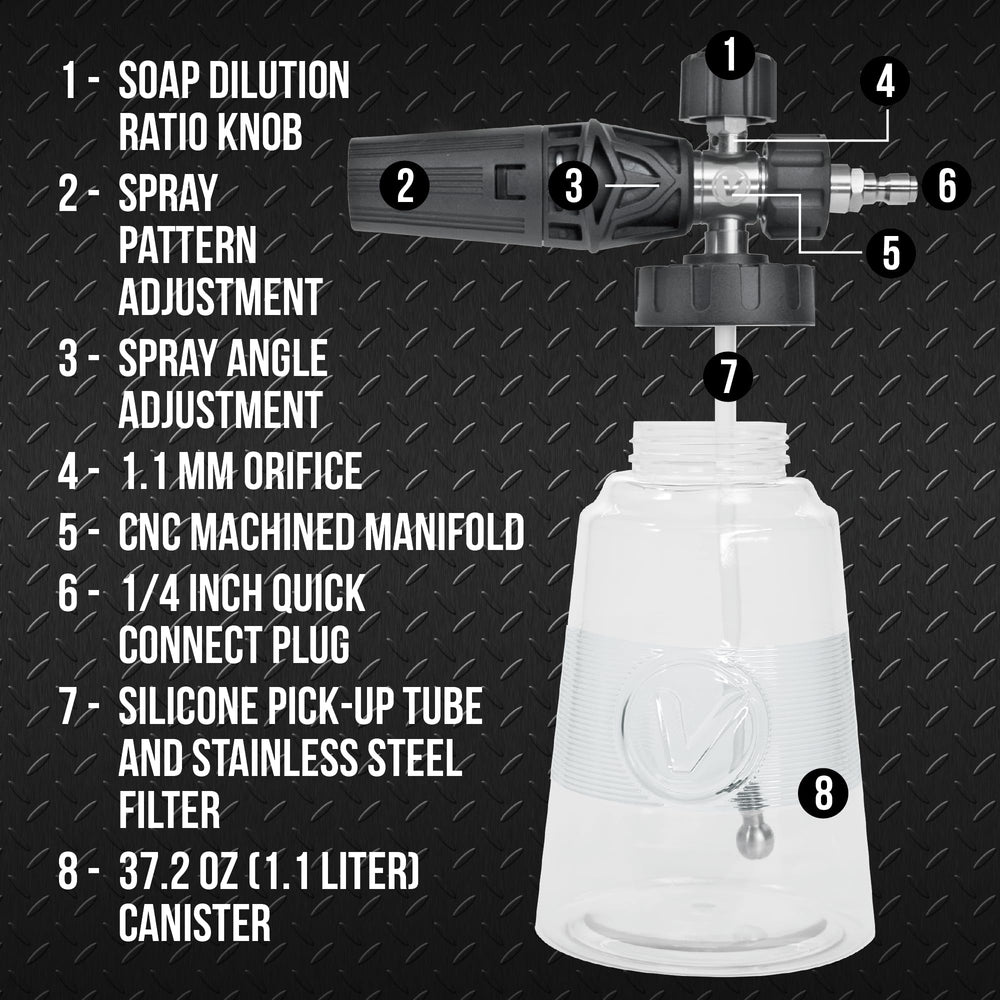 VIKING foam cannon shows adjustable spray coverage for complete cleaning.