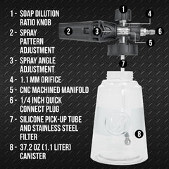 VIKING foam cannon shows adjustable spray coverage for complete cleaning.