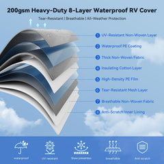 VildVandring 8-layer fabric for durability against sun, rain, and dirt