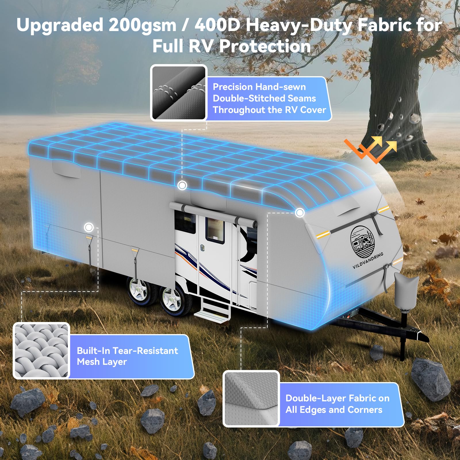 VildVandring gutter protection system demonstrates wind protection while stored.