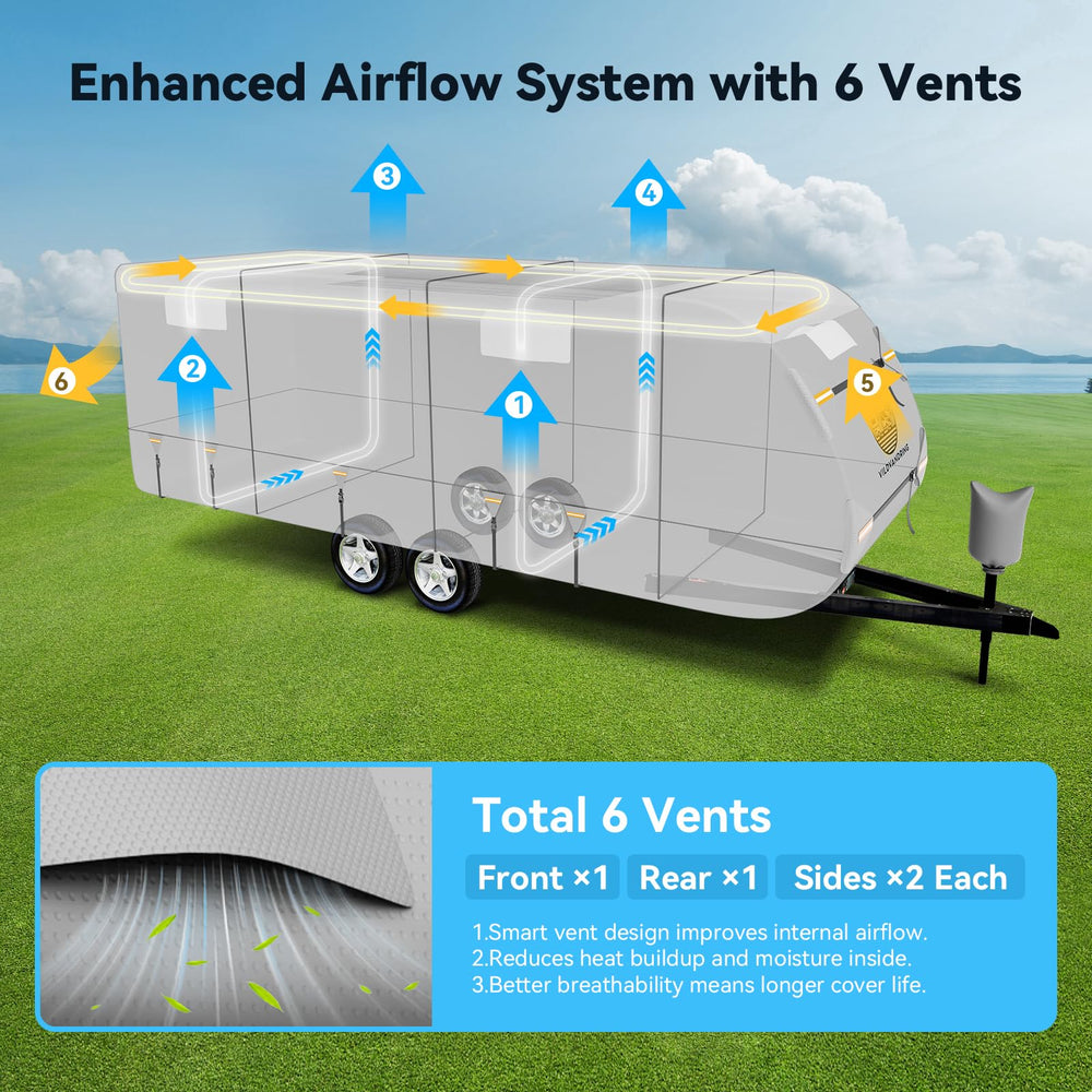 VildVandring rear roll-up door design enables easy access without removing cover