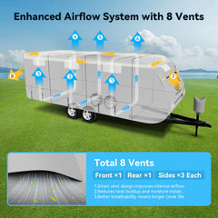 VildVandring waterproof coating detail emphasizes water resistance.