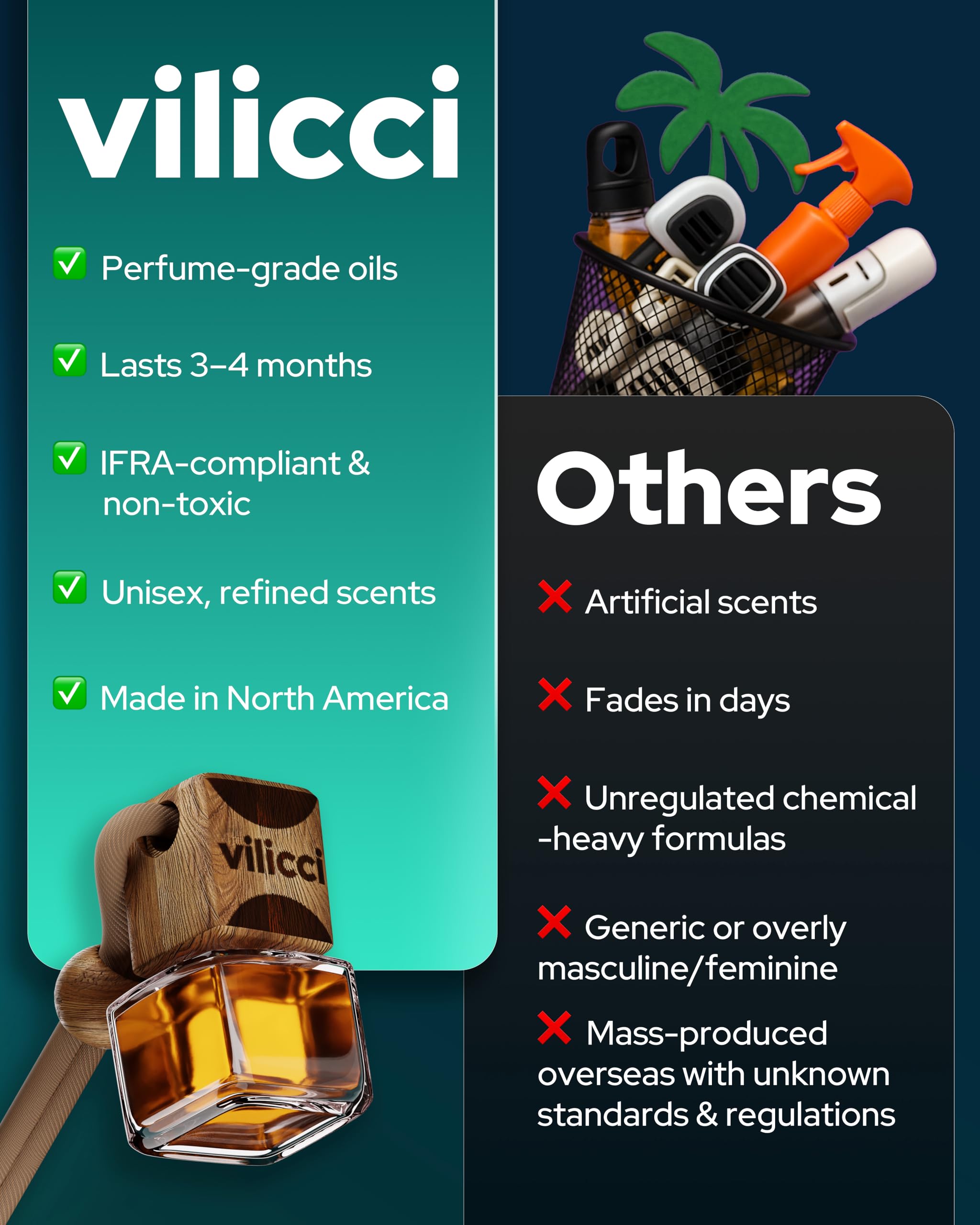 Vilicci long-lasting fragrance up to 120 days for car and home.