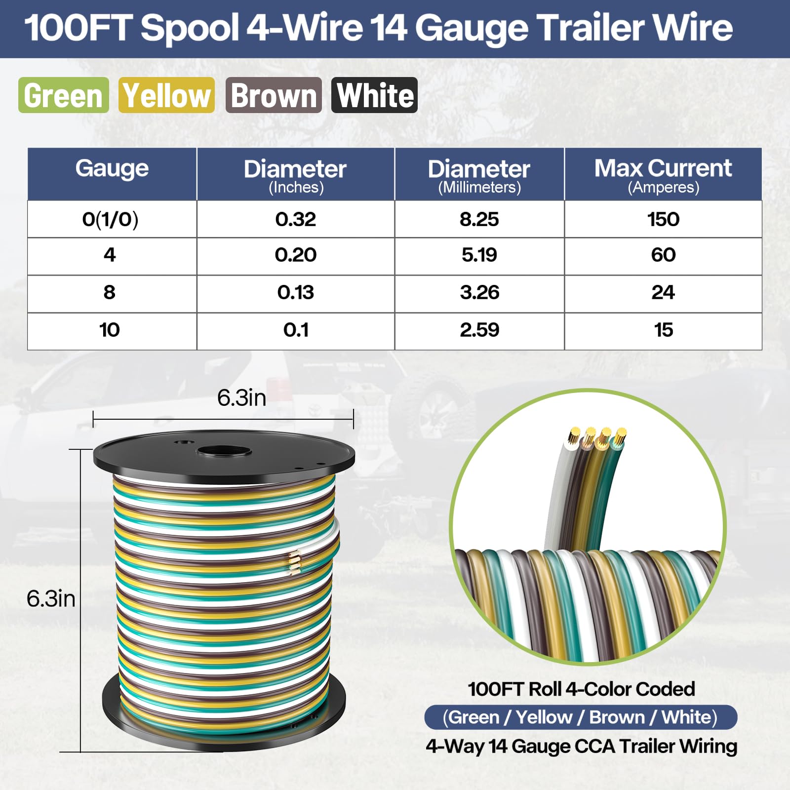 Close-up of VINAUO four-conductor color coded wires showing ground and color mapping