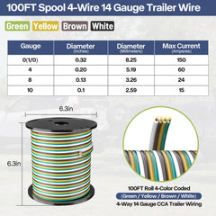 Close-up of VINAUO four-conductor color coded wires showing ground and color mapping
