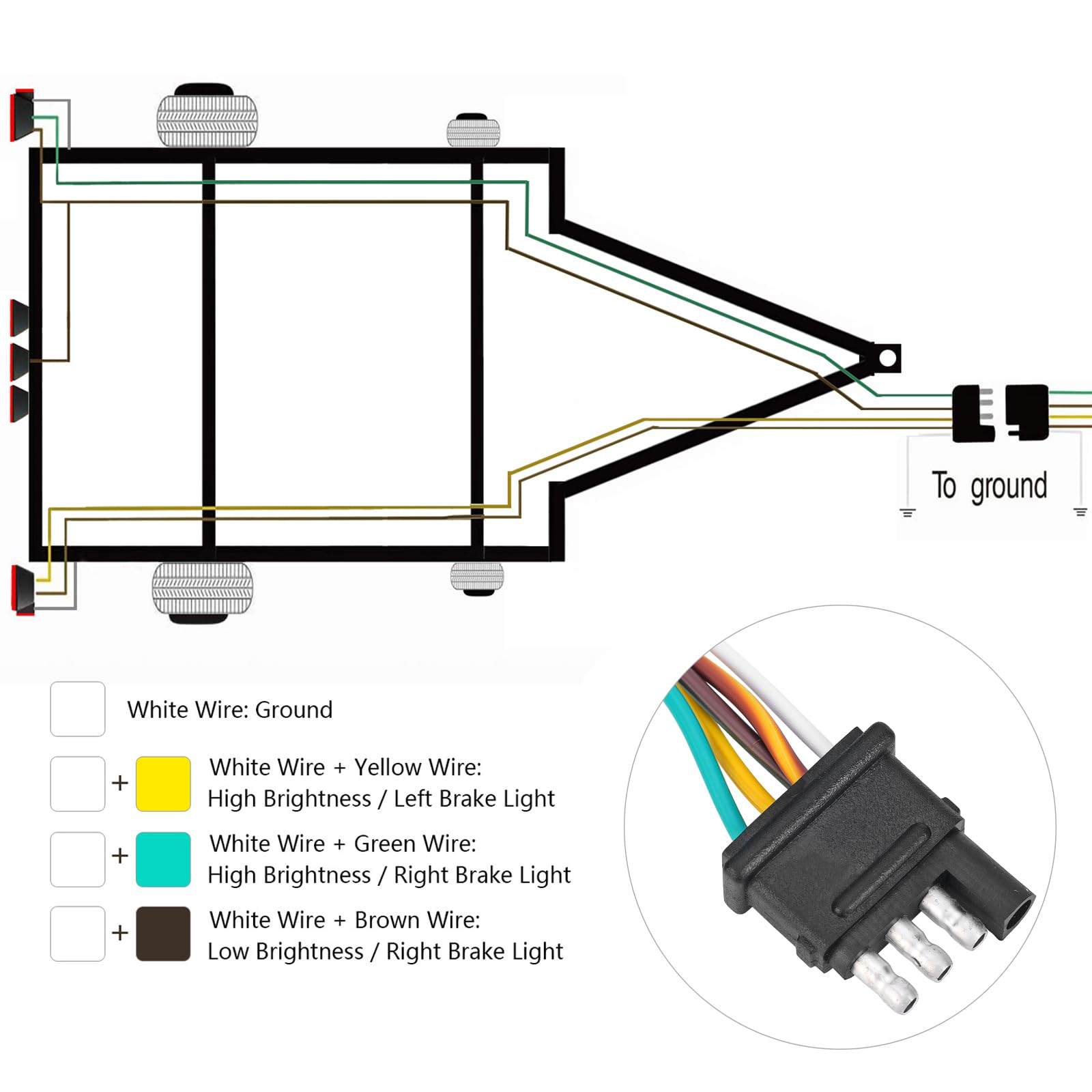 VINAUO 4-pin trailer plug provides straightforward power for lights.