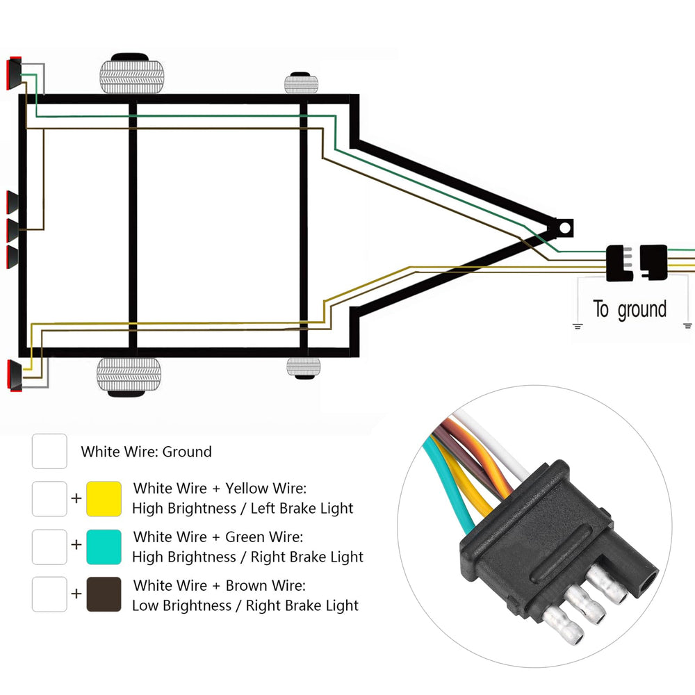 VINAUO 4-pin trailer plug provides straightforward power for lights.