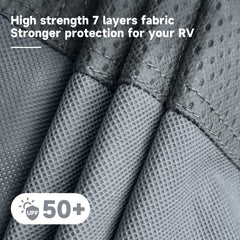 VINPATIO UV coating helps slow exterior aging on RVs