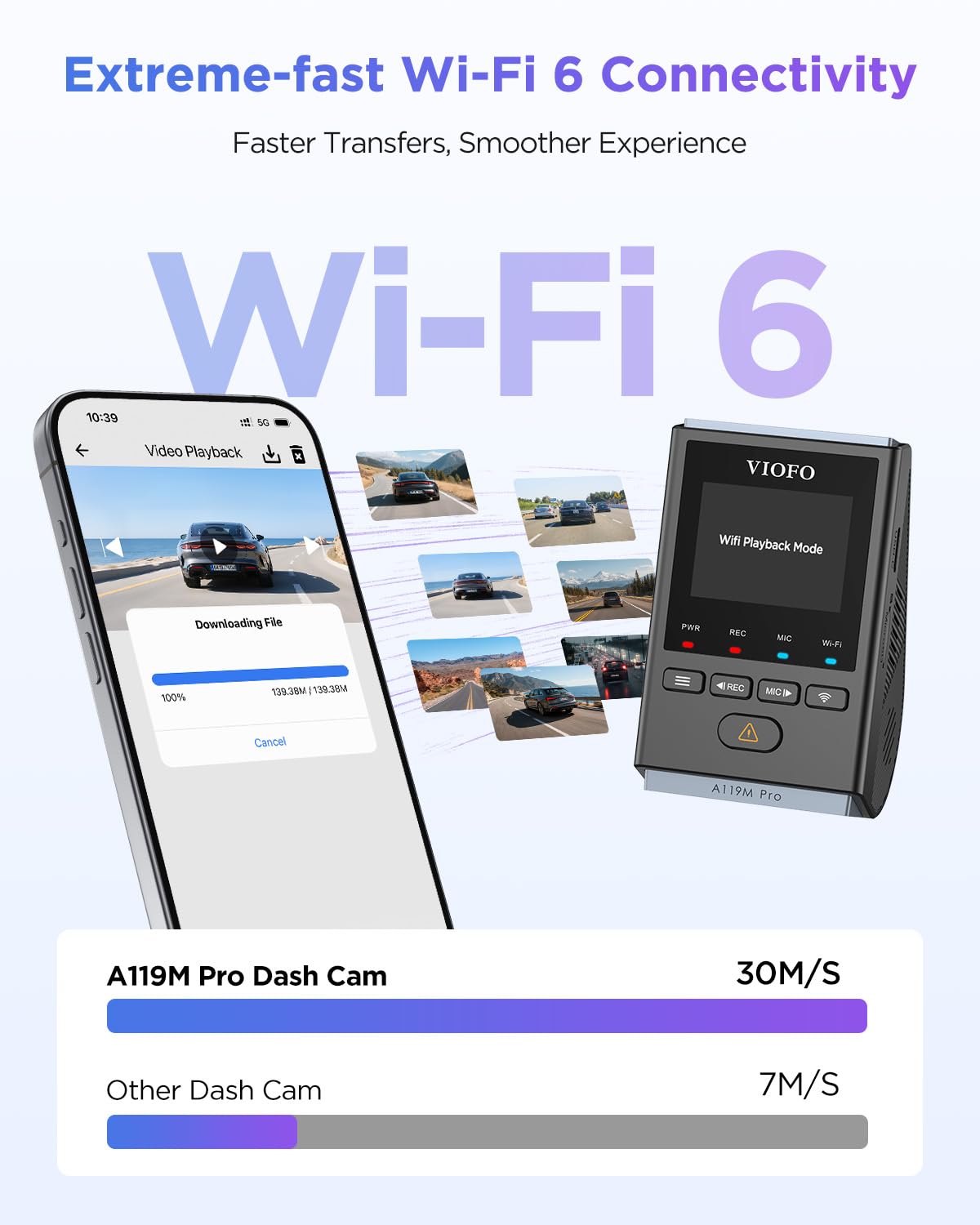 VIOFO A119M Pro app preview on smartphone demonstrating fast Wi‑Fi 6 transfer convenience