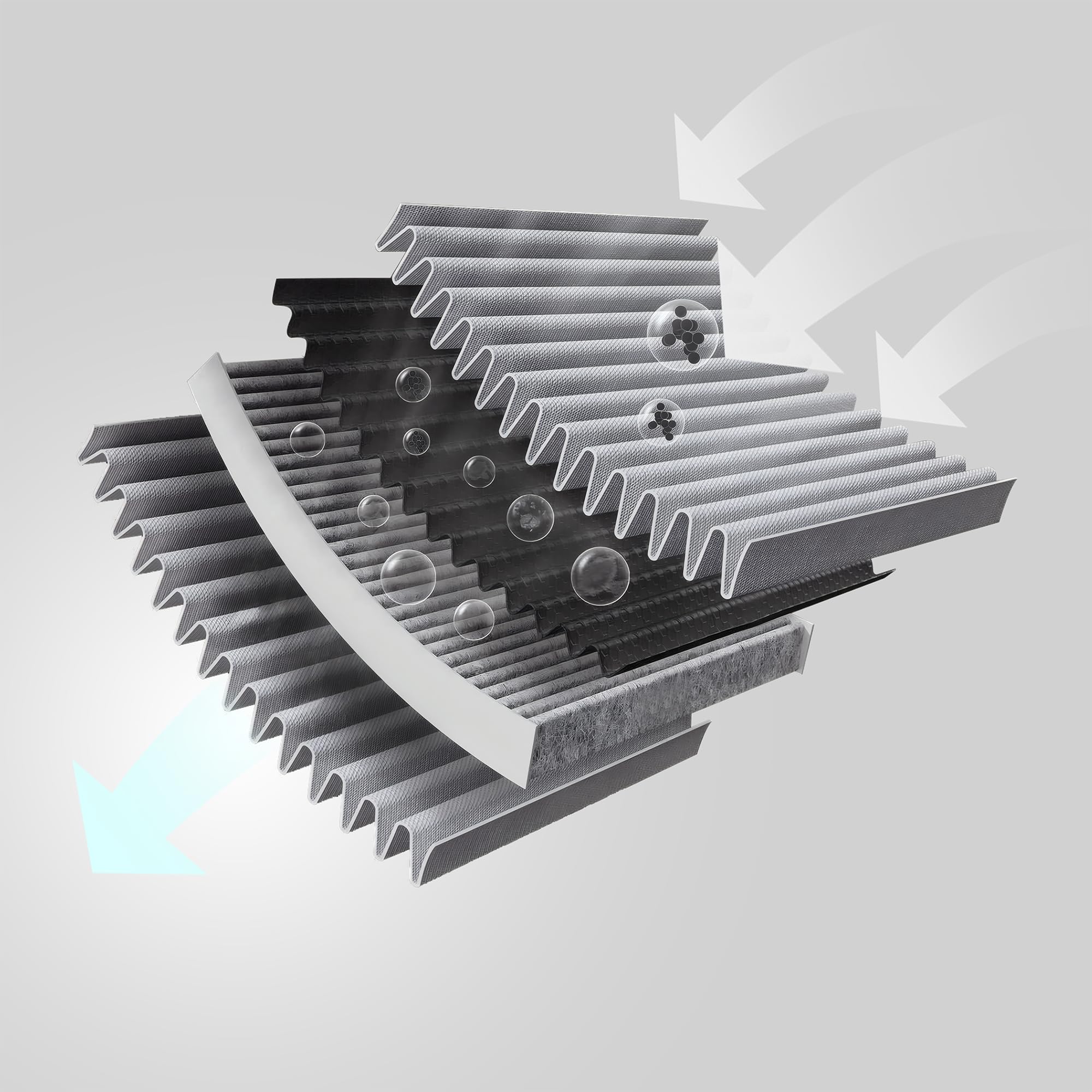 VION Model 3/Y activated carbon layer to reduce odors