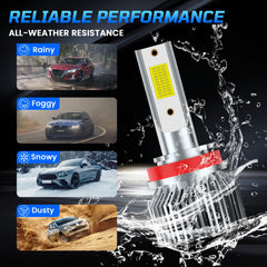 VIONTREX 5-minute installation with 360-swivel clip for quick upgrade